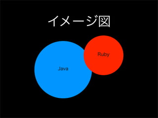 イメージ図

       Ruby


Java
 