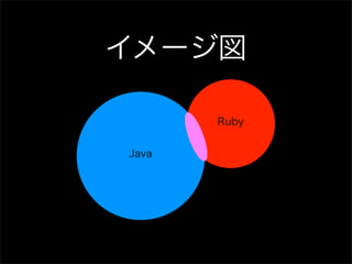 イメージ図

       Ruby


Java
 