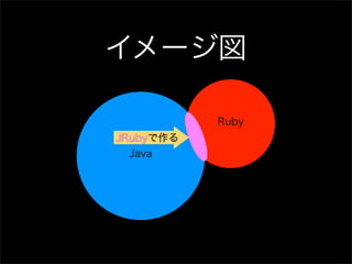 イメージ図

           Ruby
JRubyで作る
 Java
 