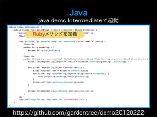 Java
        java demo.Intermediateで起動

      Rubyメソッドを定義




https://github.com/gardentree/demo20120222
 