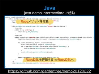 Java
        java demo.Intermediateで起動

      Rubyメソッドを定義




        RubyDSLを評価する =>RubyDSLへ



https://github.com/gardentree/demo20120222
 