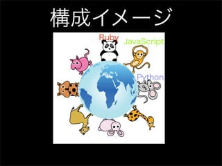 構成イメージ
  Ruby
         JavaScript



            Python
 