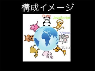 構成イメージ
  Ruby
         JavaScript



            Python



             Scala
 