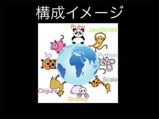 構成イメージ
          Ruby
                   JavaScript



  Tcl                 Python



                       Scala

Clojure
          Groovy
 