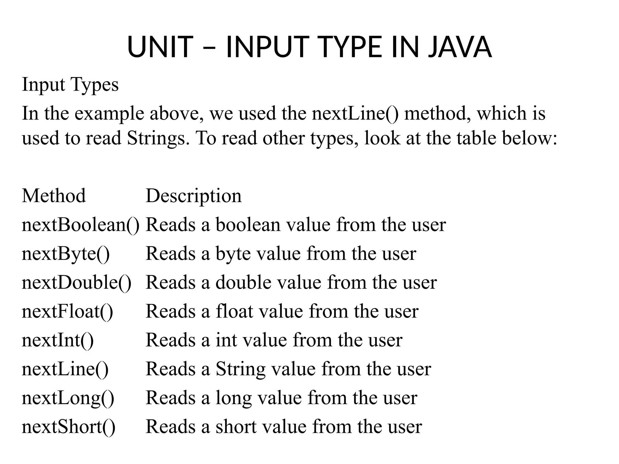 UNIT – INPUT TYPE IN JAVA
Input Types
In the example above, we used the nextLine() method, which is
used to read Strings. To read other types, look at the table below:
Method Description
nextBoolean() Reads a boolean value from the user
nextByte() Reads a byte value from the user
nextDouble() Reads a double value from the user
nextFloat() Reads a float value from the user
nextInt() Reads a int value from the user
nextLine() Reads a String value from the user
nextLong() Reads a long value from the user
nextShort() Reads a short value from the user
 
