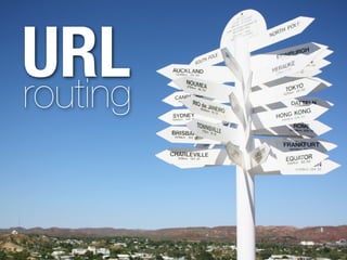 URL
routing
 