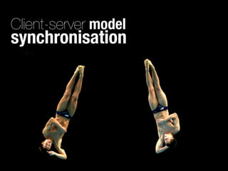 Client-server model
synchronisation
 