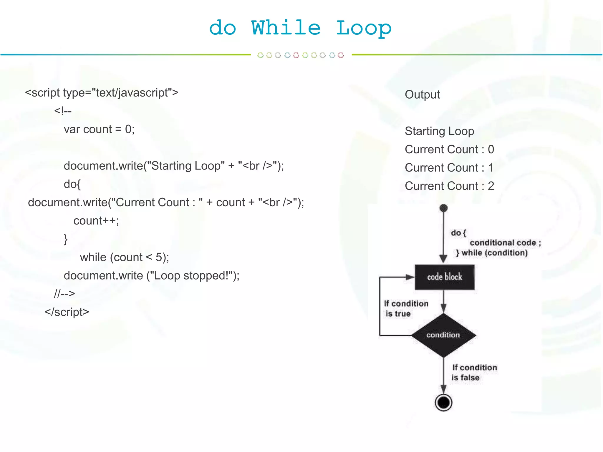 do While Loop
<script type="text/javascript">
<!--
var count = 0;
document.write("Starting Loop" + "<br />");
do{
document.write("Current Count : " + count + "<br />");
count++;
}
while (count < 5);
document.write ("Loop stopped!");
//-->
</script>
Output
Starting Loop
Current Count : 0
Current Count : 1
Current Count : 2
 