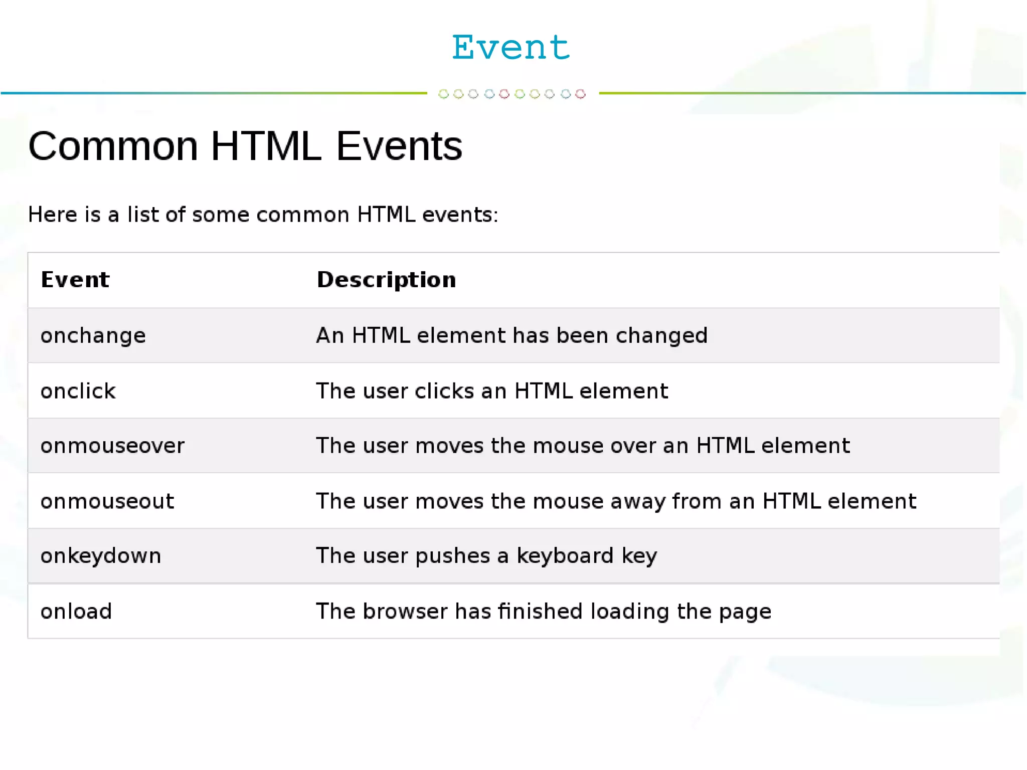 Event
 