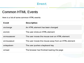Event
 