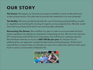 OUR STORY
The Dream: We began our business by trying to establish a local, small-scale food
scraps pickup service. Our plan was to process the material on our own property!
The Reality: We were quickly faced with the cost of licensing and permitting, as well
as regulations preventing the moving of organics across property lines. We also would
have had to purchase land which was economically unfeasible.
Reinventing The Dream: We modiﬁed our plan in order to accommodate NJ food
waste regulations by setting up a backyard composting service. We have two services:
DIY Composting and Full Service Composting. Our Full Service customers get ALL
their ﬁnished material--as much as 600-700 lbs per year of compost. For an
additional fee, we apply the compost to their lawns and landscaping. If they don't
need all their compost, they can donate it to one of our urban farm partners who grow
food in various communities in Newark, NJ.
 