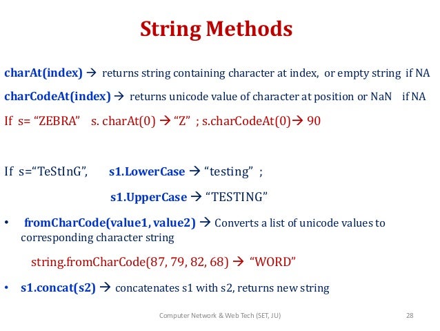 39 Javascript Position Of Character In String - Javascript Nerd Answer