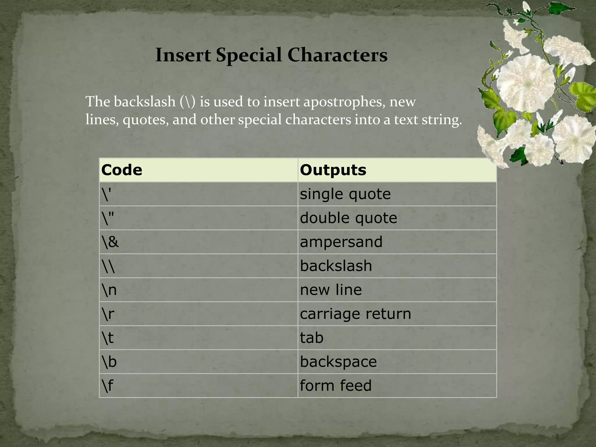 Insert Special CharactersThe backslash (\) is used to insert apostrophes, new lines, quotes, and other special characters into a text string.
