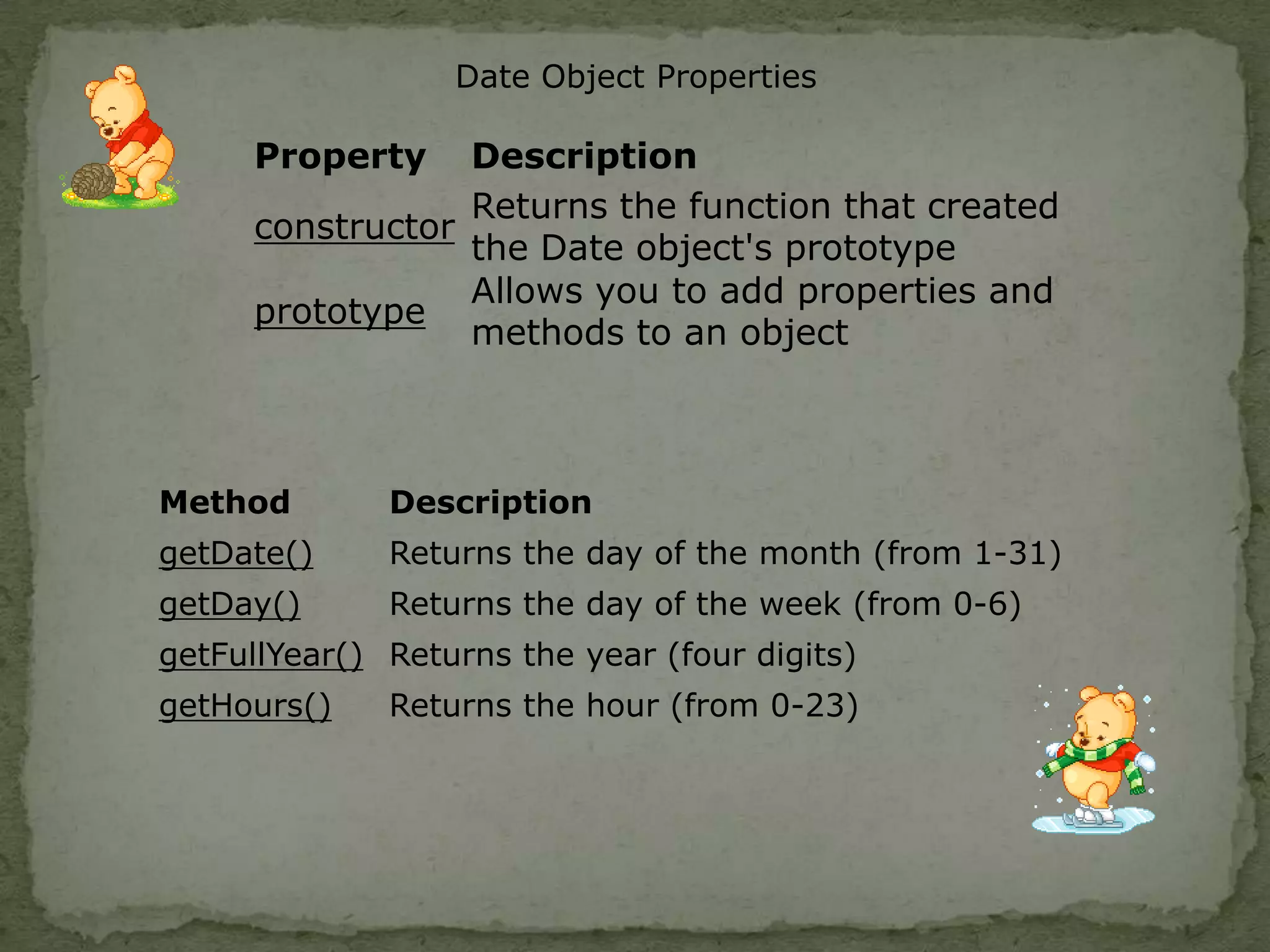 Date Object Properties