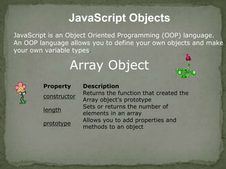 Javascript | PPTX
