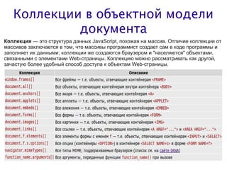 Коллекции в объектной модели
            документа
Коллекция — это структура данных JavaScript, похожая на массив. Отличие коллекции от
массивов заключается в том, что массивы программист создает сам в коде программы и
заполняет их данными; коллекции же создаются браузером и "населяются" объектами,
связанными с элементами Web-страницы. Коллекцию можно рассматривать как другой,
зачастую более удобный способ доступа к объектам Web-страницы.
 