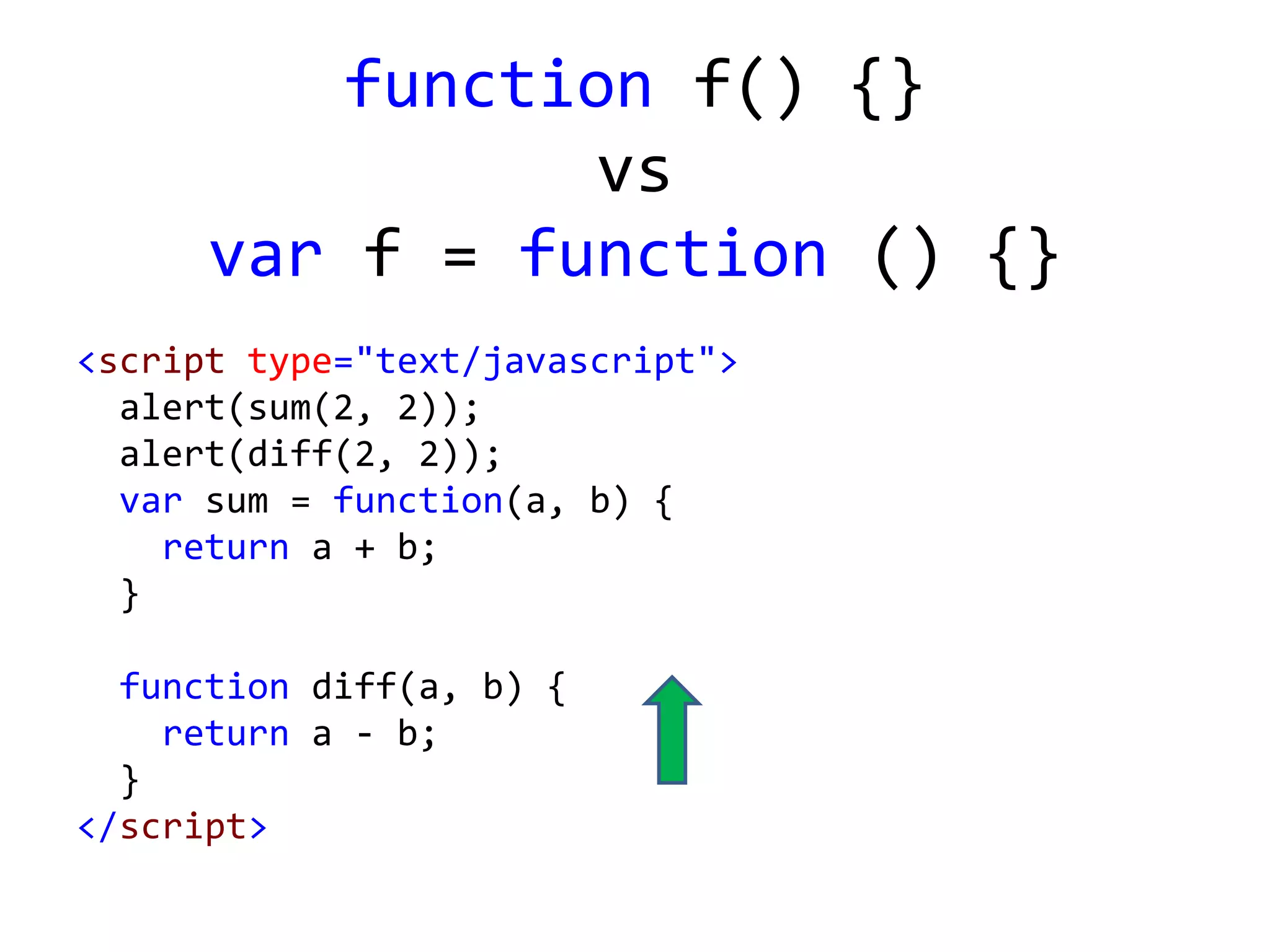 function f() {}
vs
var f = function () {}
<script type="text/javascript">
alert(sum(2, 2));
alert(diff(2, 2));
var sum = function(a, b) {
return a + b;
}
function diff(a, b) {
return a - b;
}
</script>
 