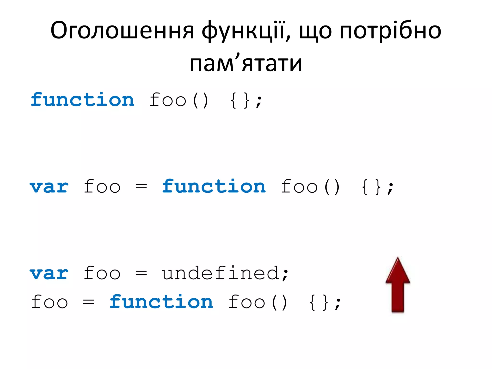 Оголошення функції, що потрібно
пам’ятати
function foo() {};
var foo = function foo() {};
var foo = undefined;
foo = function foo() {};
 