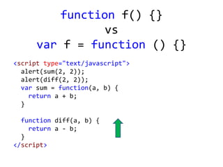 function f() {}
vs
var f = function () {}
<script type="text/javascript">
alert(sum(2, 2));
alert(diff(2, 2));
var sum = function(a, b) {
return a + b;
}
function diff(a, b) {
return a - b;
}
</script>
 