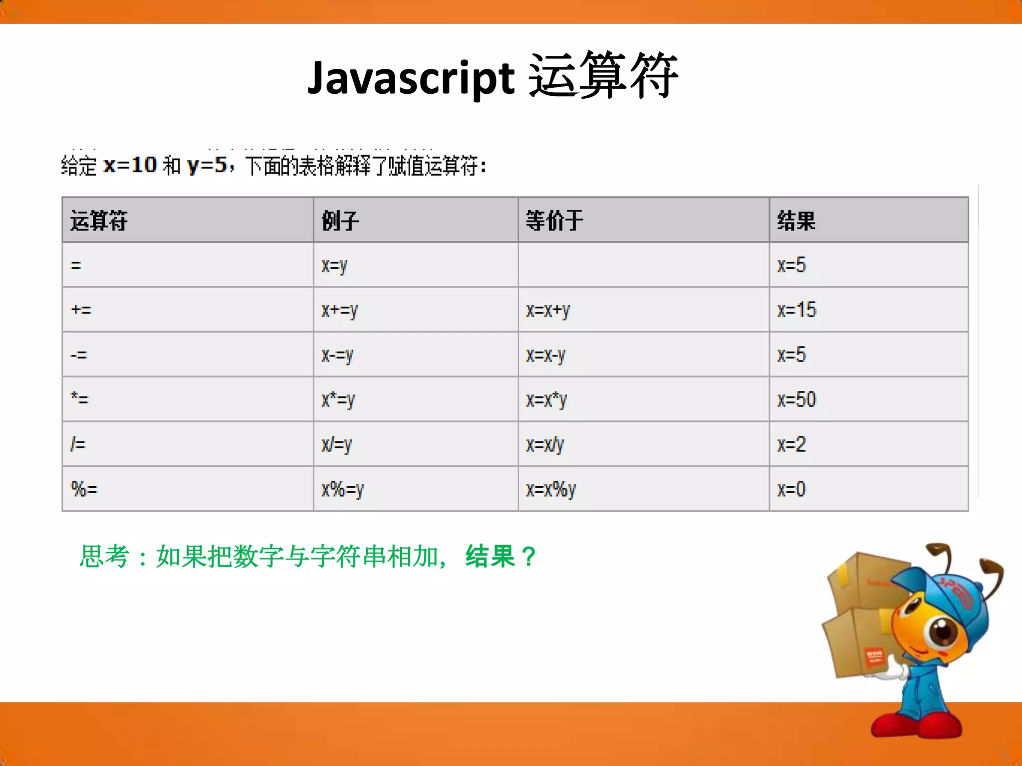 Javascript运算符思考：如果把数字与字符串相加，结果？