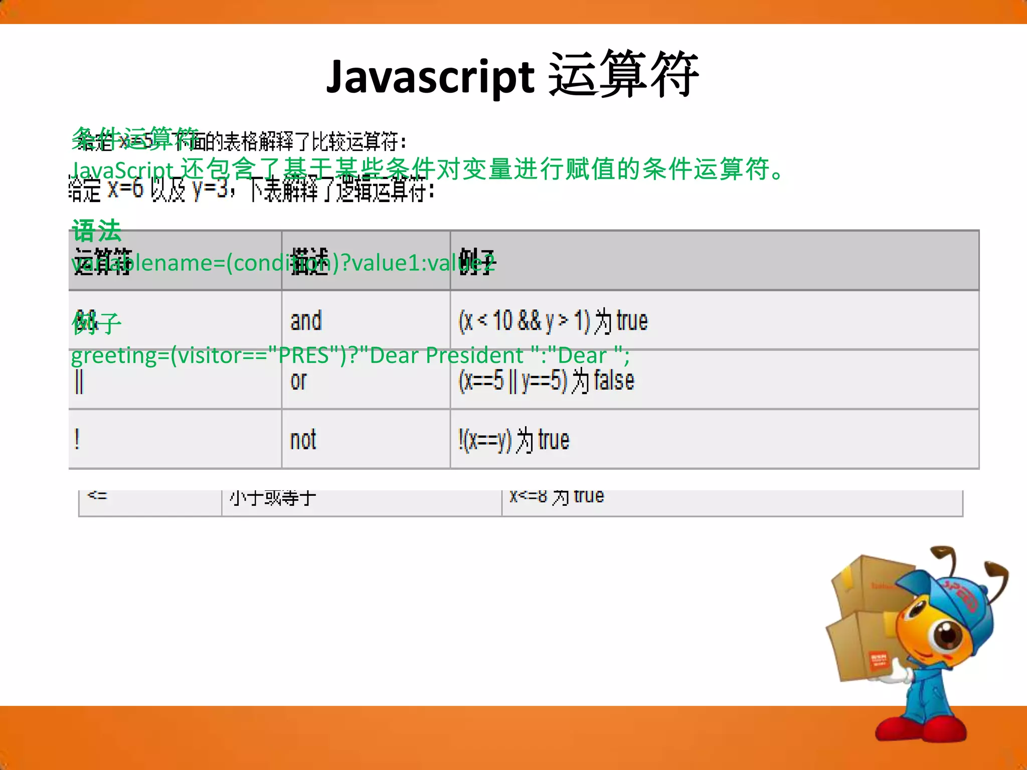Javascript运算符条件运算符JavaScript 还包含了基于某些条件对变量进行赋值的条件运算符。语法variablename=(condition)?value1:value2 例子greeting=(visitor=="PRES")?"Dear President ":"Dear ";