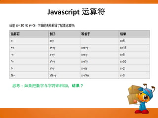 Javascript运算符思考：如果把数字与字符串相加，结果？