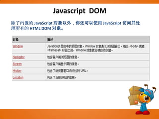 Javascript DOM除了内置的 JavaScript 对象以外，你还可以使用 JavaScript 访问并处理所有的 HTML DOM 对象。