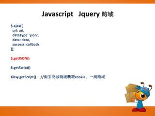 Javascript JqueryWrite less , do more
