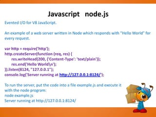 Javascript 调试实例