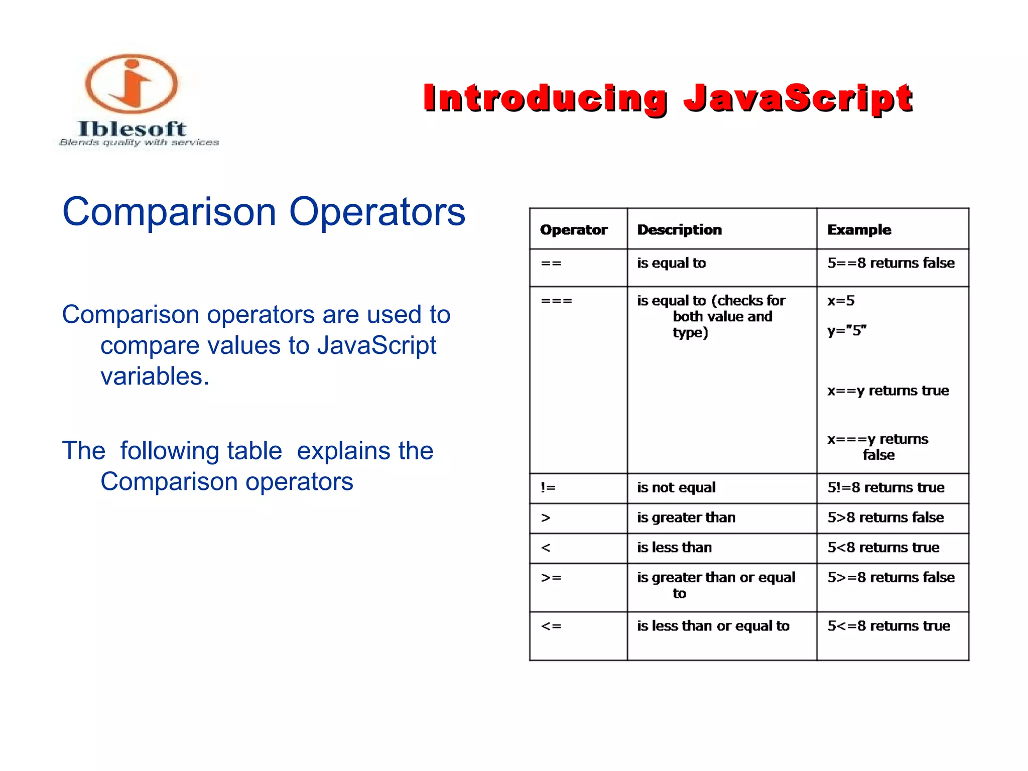 Introducing JavaScript Comparison Operators Comparison operators are used to compare values to JavaScript variables. The  following table  explains the Comparison operators 