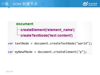 初级：关于类型的一些小题目[答案]2011-8-18null == undefined;//truenull===undefined;//falsetypeof null;//objecttypeof undefined;//undefinedvara;alert(a);//undefinedvar a; a=1; alert(typeof a);//number1=='1';//true1==true;//true1==='1';//falsea={}; alert(typeof a);//object