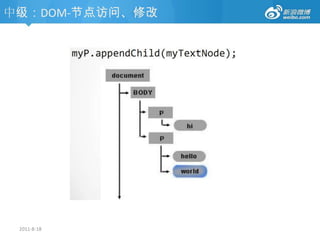 2011-8-18第二部分：中级javascript