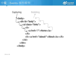 2011-8-18中级：locationreplace() 