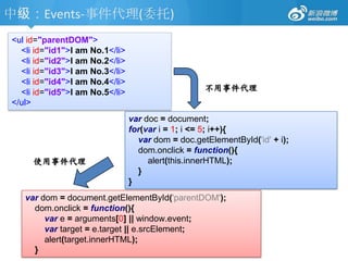 2011-8-18中级：DOMDOM节点介绍节点类型遍历节点创建节点节点访问和修改