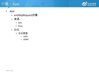 2011-8-18中级：DOM