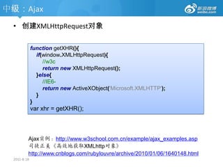 2011-8-18中级：DOM-节点查找
