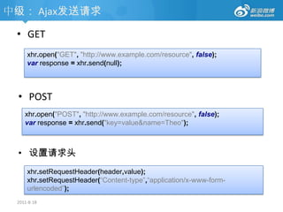 2011-8-18中级：DOM-节点遍历