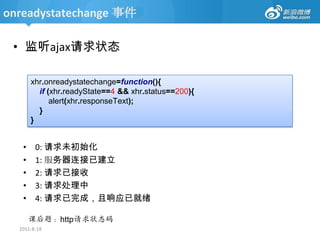 2011-8-18中级：DOM-创建节点