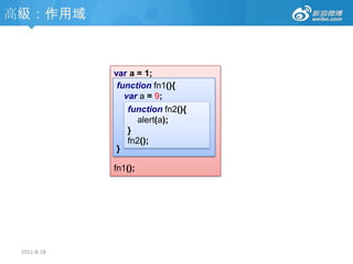 2011-8-18中级：AjaxAjaxxmlHttpRequest对象发送GetPost接收数据类型JSONJSONP