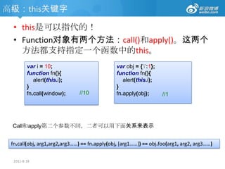 中级：JSON & JSONPJSONJSON(JavaScript Object Notation) 是一种轻量级的数据交换格式。http://www.json.org2011-8-18{　"name":"张三",　"password":"123456",　"department":"技术部",　"sex":"男",　"old":30}
