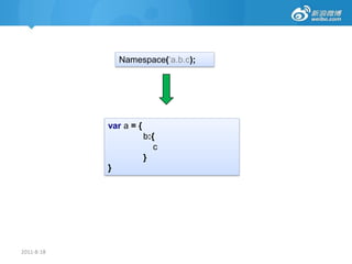 中级：JSON编码在json的官方网站提供了各种语言的编码和解码json的函数，例如php中的json_encode/json_decodeJSON.parseJSON.stringify2011-8-18