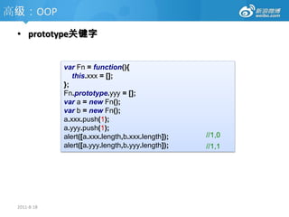 高级：作用域链vara = 1;function fn1(){var a =9;function fn2(){        alert(a);}}fn1();Fn2 Activation ObjFn1 Activation ObjGlobalObj(window)thiswindowarguments[]fn2functionthiswindowarguments[]fn1functiona9thiswindowarguments[]fn1functiona1作用域链0122011-8-18function fn1(){var a =9;function fn2(){        alert(a);}}function fn2(){    alert(a);}fn2();fn2 execution contextScope chain