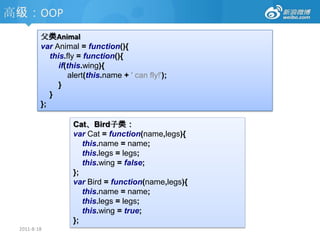 高级：this关键字2011-8-18在Javascript中,this关键字永远都指向函数(方法)的所有者vari=10;function fn(){this.i=20;    alert(this.i);}fn();alert(window.i);vari=10;function fn(){this.i=20;    alert(this.i);}varmyFn=new fn();alert(window.i);//20//20//20//10<inputvalue=“10”onclick=“alert(this.value);”/>