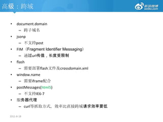 2011-8-18Namespace(‘a.b.c);var a ={	b:{c}}