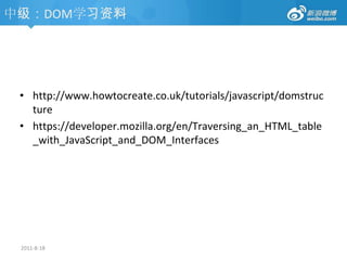 高级：OOP2011-8-18方法三：直接使用prototype//父类使用prototype写法var Animal =function(){};Animal.prototype.fly=function(){if(this.wing){        alert(this.name +' can fly!');}}//封装的继承函数extendfunction extend(Child, Parent){var F =function(){};F.prototype=Parent.prototype;Child.prototype=new F();Child.prototype.constructor= Child;}extend(Cat,Animal);extend(Bird,Animal);var cat =new Cat('hello kitty',4);cat.name;//hello kittyvar bird =new Bird('polly',2);bird.fly();//polly can fly! 