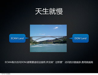 天生就慢


              ECAM  Land             DOM  Land




    ECMA每次访问DOM,都需要途经这座桥,并交纳”过桥费”.访问的次数越多,费用就越高



11年9月13日星期二
 