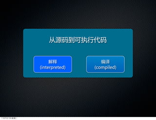 从源码到可执行代码


                   解释            编译
              (interpreted)   (compiled)




11年9月13日星期二
 