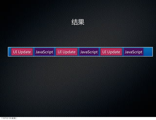 结果



        UI  Update   JavaScript   UI  Update   JavaScript   UI  Update   JavaScript




11年9月13日星期二
 
