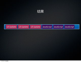 结果



        UI  Update   UI  Update   UI  Update   JavaScript   JavaScript   JavaScript




11年9月13日星期二
 