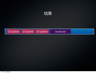 结果



        UI  Update   UI  Update   UI  Update   JavaScript




11年9月13日星期二
 